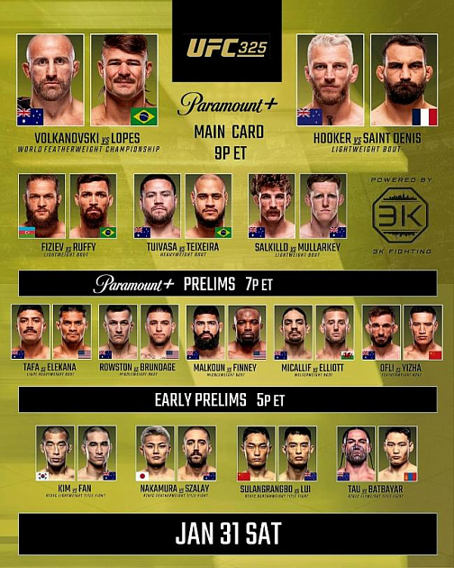UFC 325. Прямая трансляция 01.02.2026