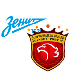 Зенит Шанхай Порт 26.01.2026